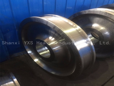 Forged wheels forging parts forging product hot forging
